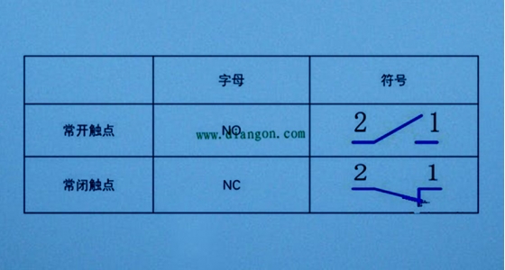 电气设计中？１沾サ愕难≡